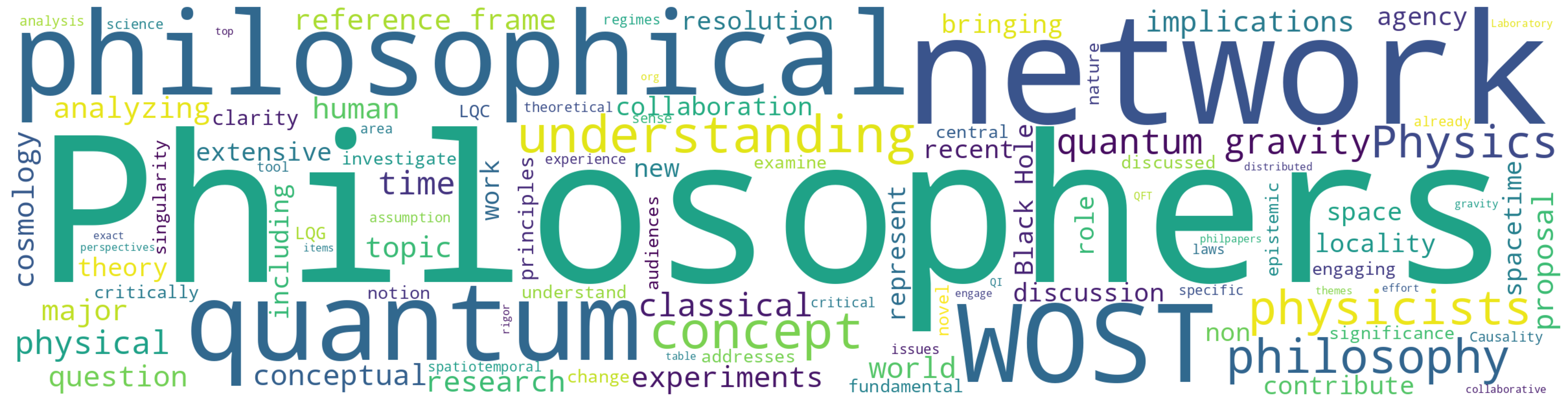 Philosophers Network logo